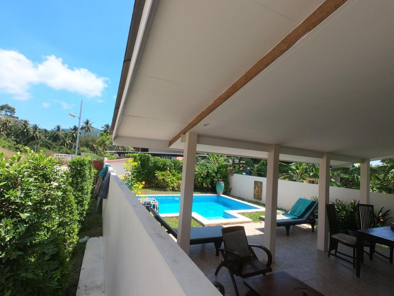 Wirason Villa Pool Maret Dış mekan fotoğraf